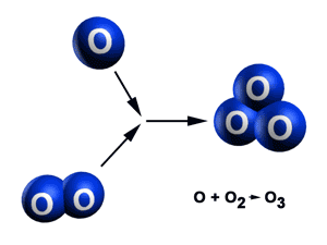 Ozon Molekül